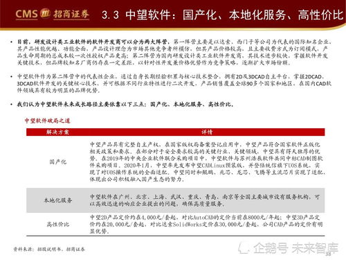 工业软件产业深度研究报告 工业软件如何通过信息技术咨询服务赋能智能制造